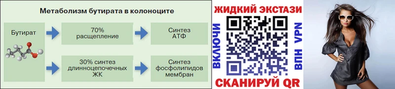 Бутират бутик  Электроугли 